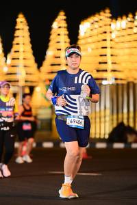 BIB: 
                            <button type="button" onclick="openModal(24545244)" class="btn btn-primary btn-sm float-right btn-popup" data-toggle="modal" data-target=".modal-high-quality">
                        <i class="fas fa-shopping-cart"></i> Add to Cart
                    </button>
                                            <button type="button" onclick="isThisMe(24545244, true)" class="btn btn-success btn-sm float-right btn-popup btn-isme hidden" data-toggle="tooltip" data-placement="bottom" title="นี่คือรูปของคุณใช่ไหม คลิกที่นี่เพื่อเอาเข้าอัลบั้ม">
                        <i class="fas fa-plus"></i> Add to album
                    </button>
                    <button type="button" onclick="isThisMe(24545244, false)" class="btn btn-warning btn-sm float-right btn-popup btn-isnotme hidden">
                        <i class="fas fa-ban"></i> Remove from album
                    </button>